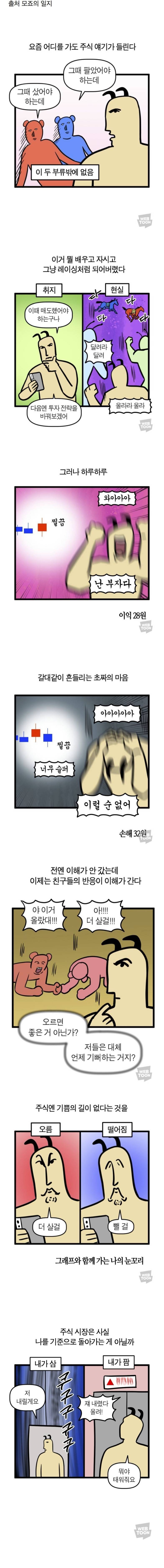 주식하는 사람들 공감.jpg | 인스티즈