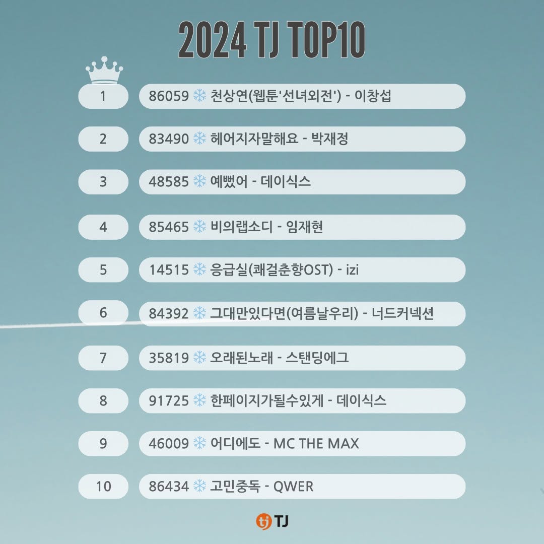 2024 TJ노래방 연말결산 가장 많이 불린곡 top10 | 인스티즈