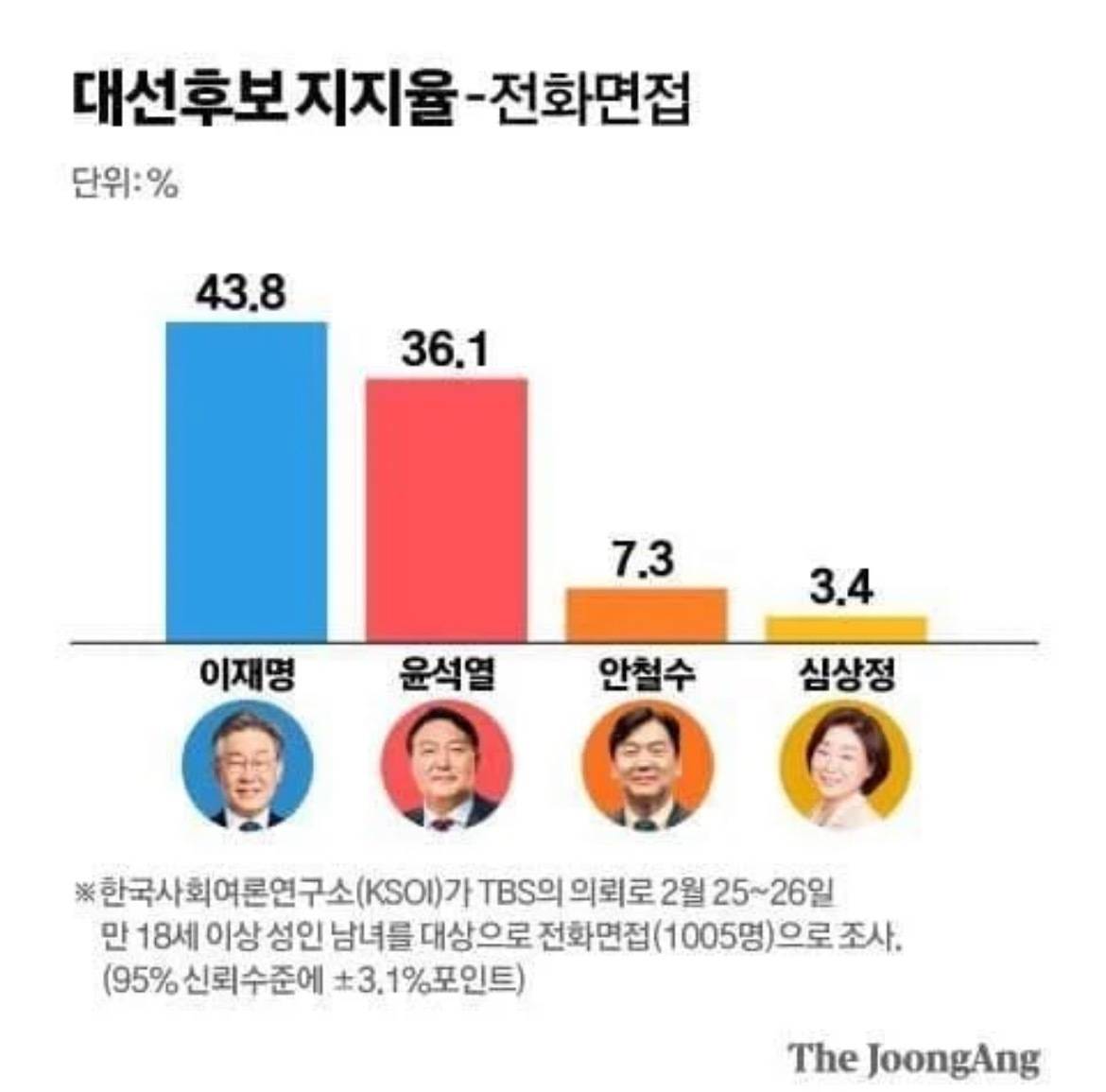 많은 여시들이 잠을 못자기 시작한 시기.jpg | 인스티즈