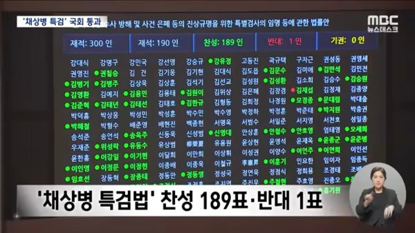 도봉구 핫플 계속 이어져야하는 이유 | 인스티즈