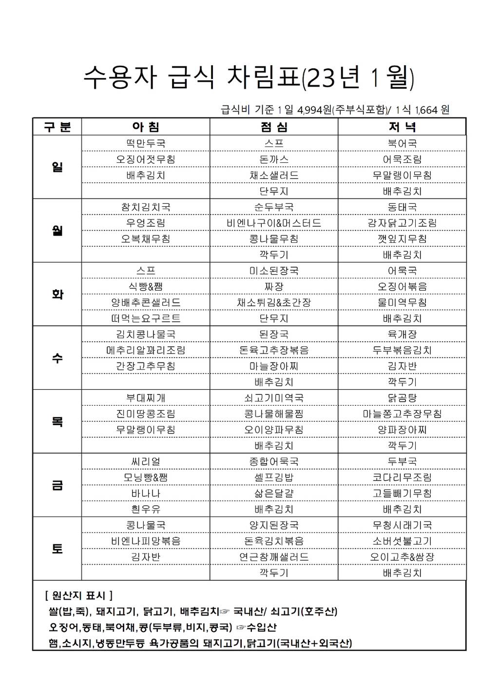 교도소와 구치소 식단표 | 인스티즈