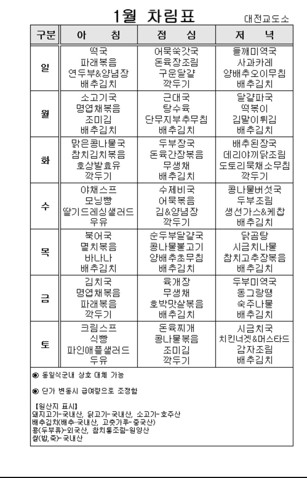 교도소와 구치소 식단표 | 인스티즈