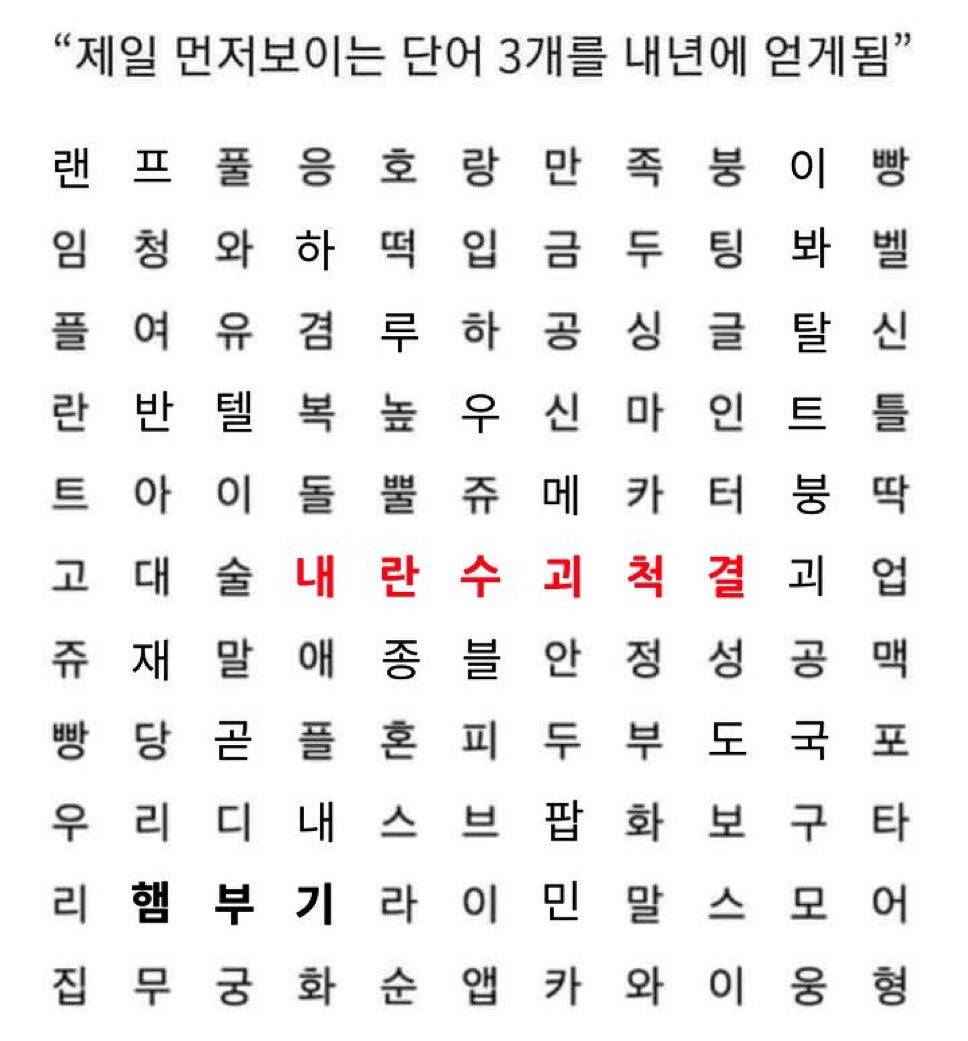 제일 먼저 보이는 단어 3개를 내년에 얻게 됨 | 인스티즈