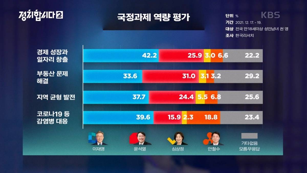 대선기간 당시 전원책, 유시민 발언.jpg | 인스티즈