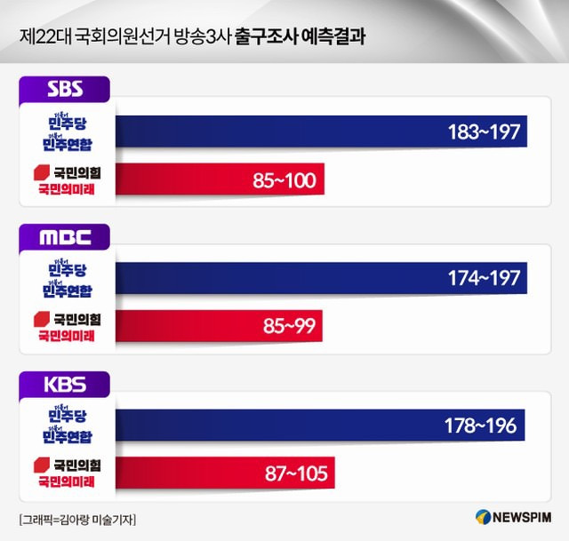 오늘자 가만있는 영어선생 빡치게 해서 순살 된 부정선거 염불충 계엄옹호분들 | 인스티즈