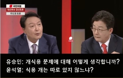 윤석열, 유세장에서 당직자에게 '삿대질' 논란 (22년도 기사) | 인스티즈