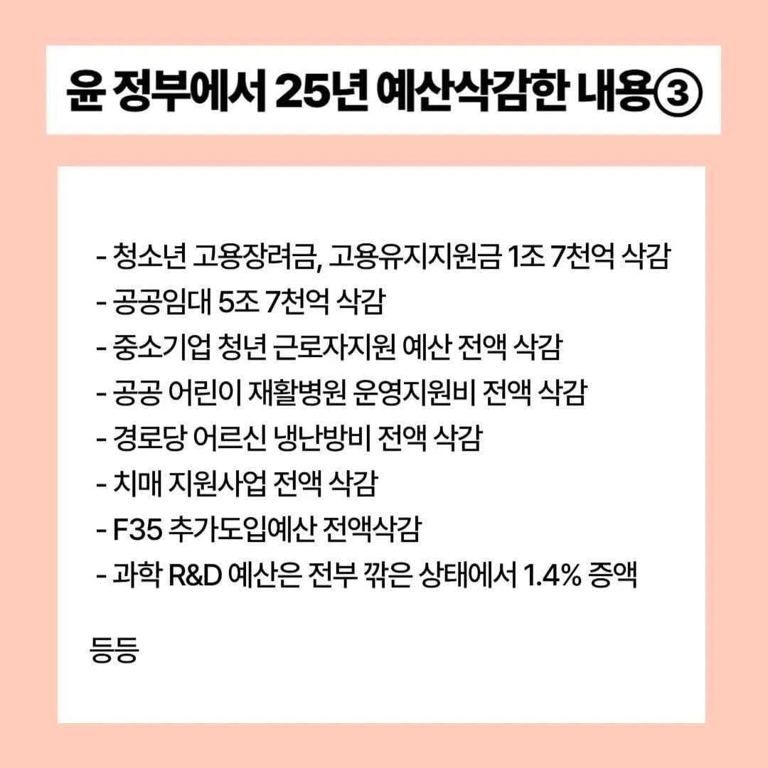 예산삭감 팩트체크 | 인스티즈