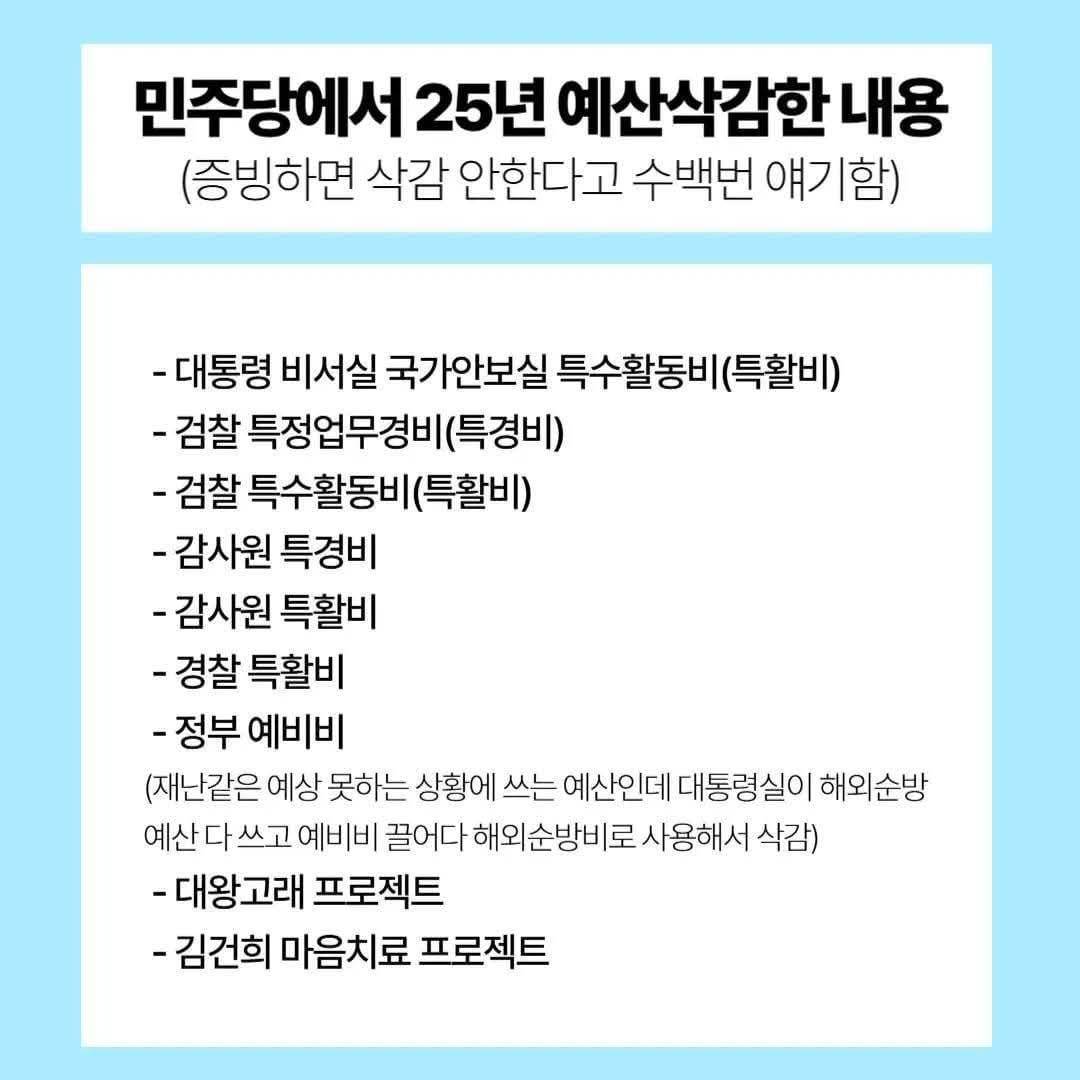 예산삭감 팩트체크 | 인스티즈