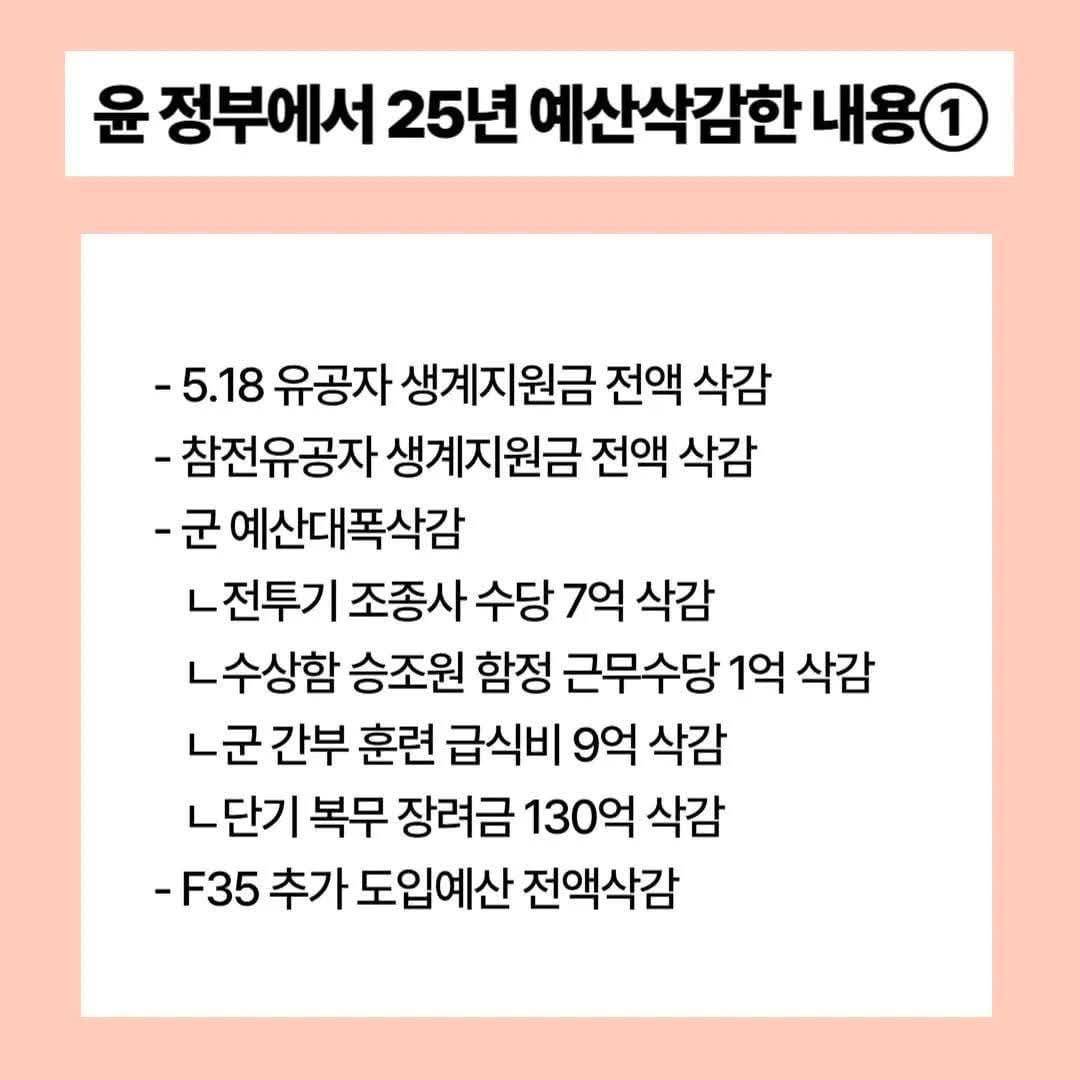 예산삭감 팩트체크 | 인스티즈