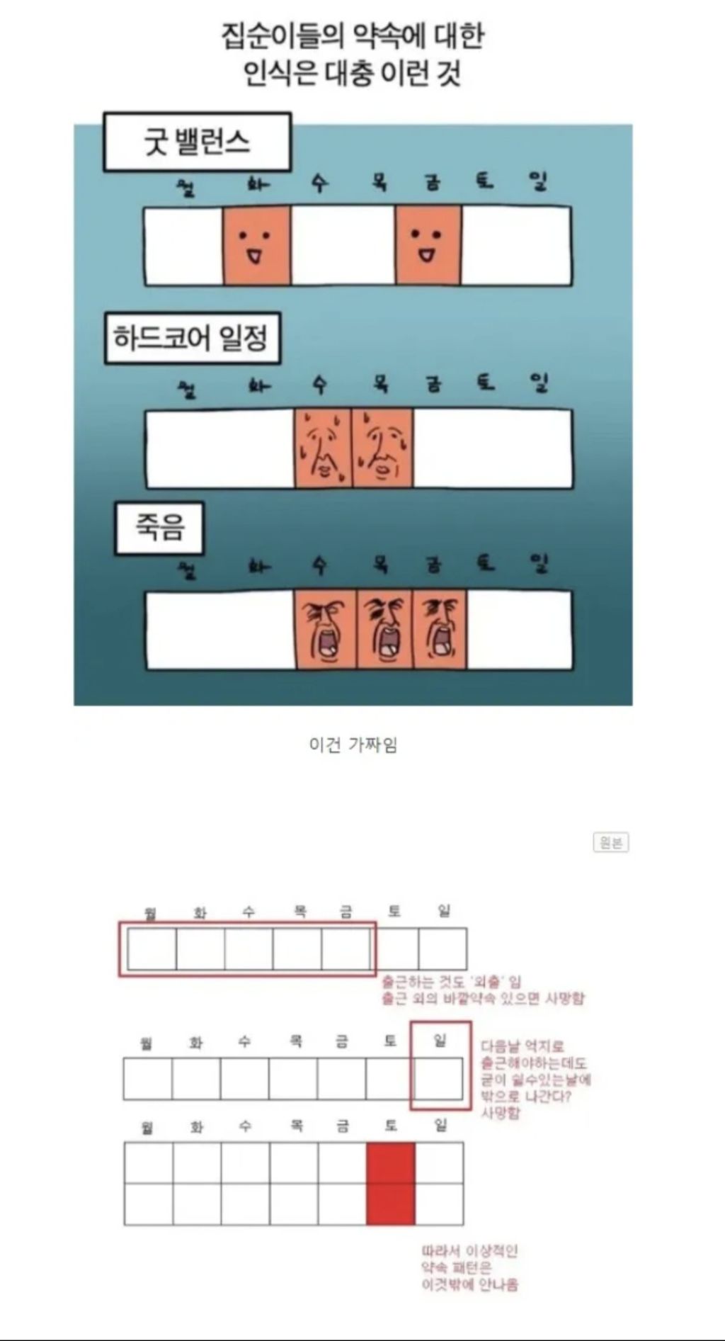 집돌이,집순이들의 약속 패턴에 대한 인식.jpg | 인스티즈