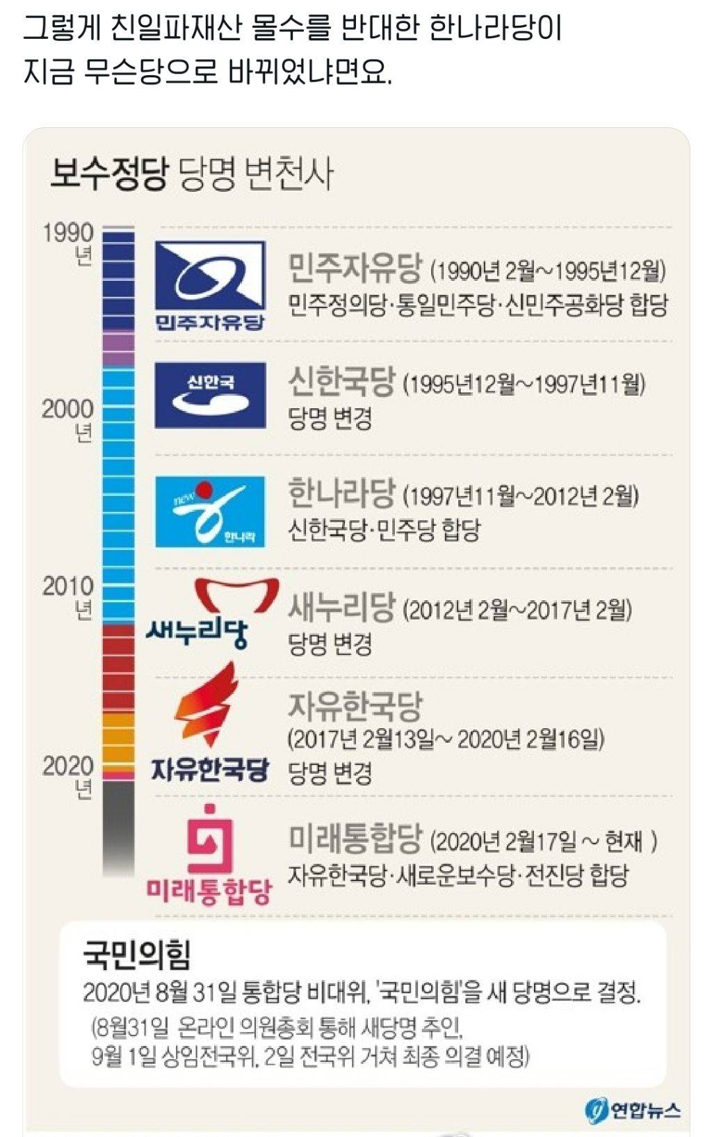 @이게 리볼빙인가 친일파 내년에 청산한다고 미뤘더니 5명이 105명돼서옴 ; | 인스티즈