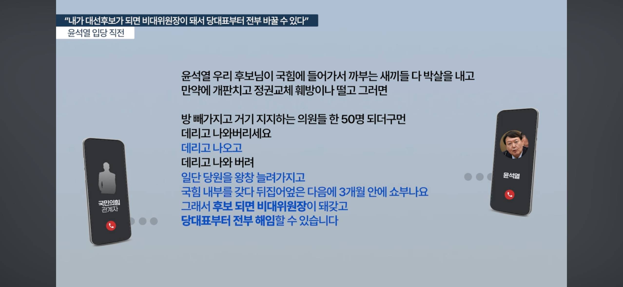 윤석열"국힘 접수한 후에 이놈 새끼들 개판 치면 당 정말 뽀개버린다" | 인스티즈