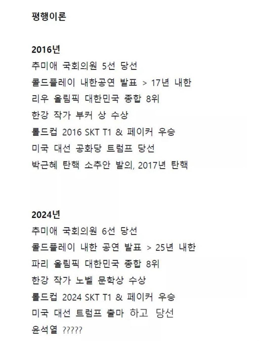 이로써 완성된 2016 - 2024 평행이론 | 인스티즈