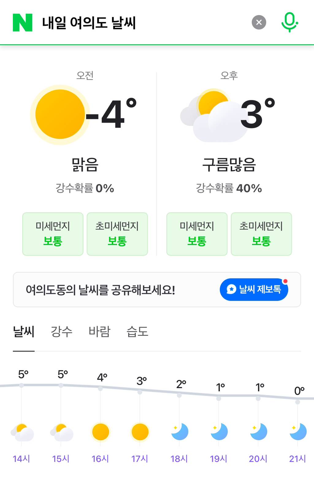 내일 여의도 날씨 | 인스티즈