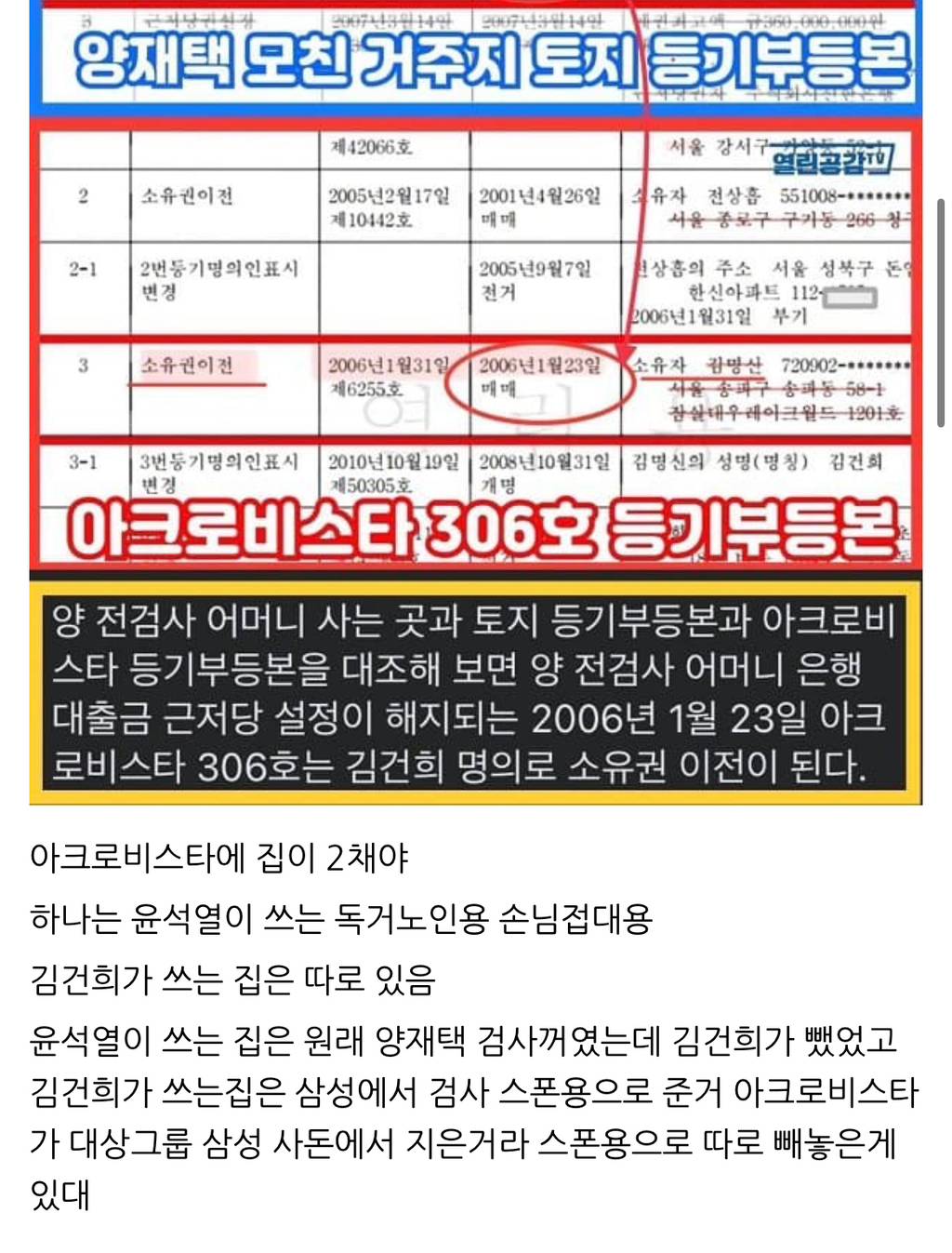 양재택 전 검사(윤석열 선배&김건희 첩시절 상대) 모친 인터뷰 중 빼앗은 재산 | 인스티즈