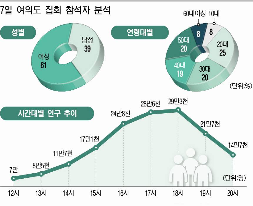 앞으로 여성스럽다는 표현에 | 인스티즈