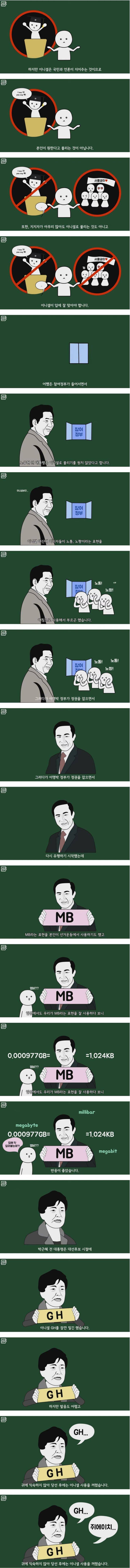 일부 대통령들만 영어 이니셜로 불리는 이유 | 인스티즈