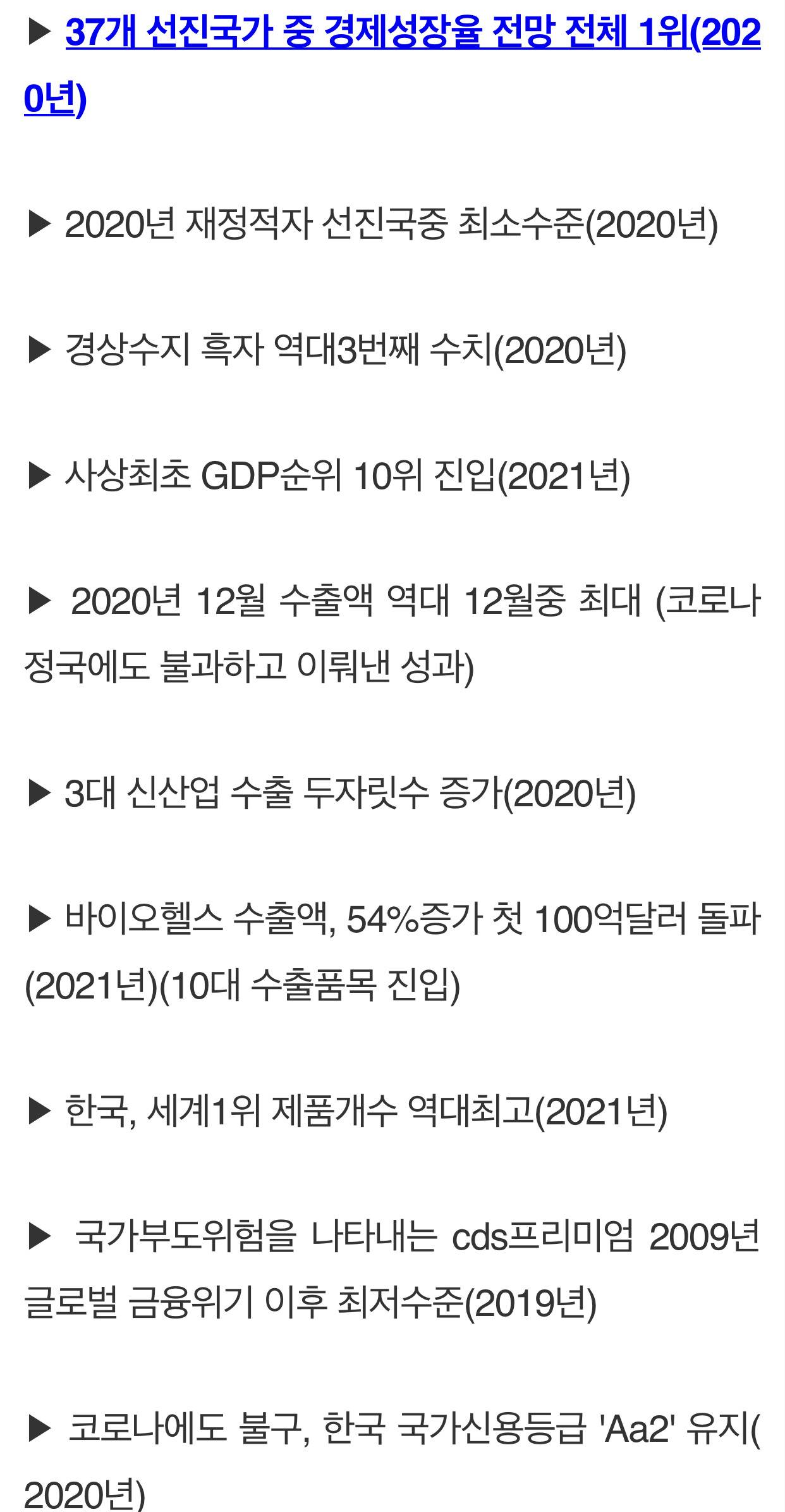 '폭망'했다는 한국 경제, 문재인 정부서 선진국 최상위권 성장률 | 인스티즈