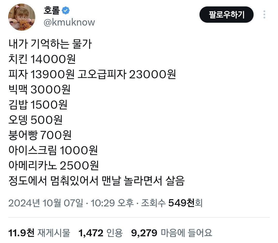 내가 기억하는 물가 치킨 14000원 김밥 1500원.twt | 인스티즈