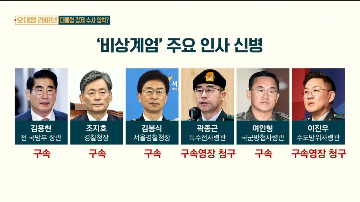 '비상계엄' 주요 인사 신병 | 인스티즈