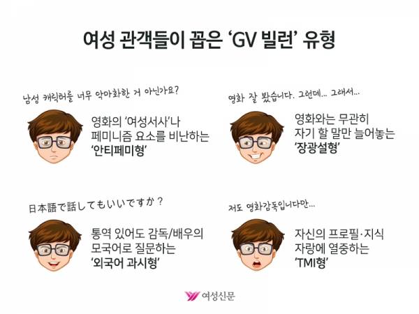 여성관객 뽑은 GV 빌런 유형 | 인스티즈