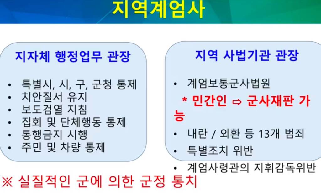 계엄사령부는 빙산의 일각임 각 지역별 지역계엄사를 설치 중이였고 지역별로 촘촘하게 통제할 생각이였다고 함 | 인스티즈