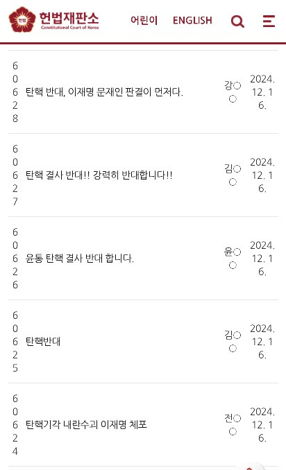 여전히 탄핵 반대로 넘쳐나는 헌법재판소 자유게시판 | 인스티즈