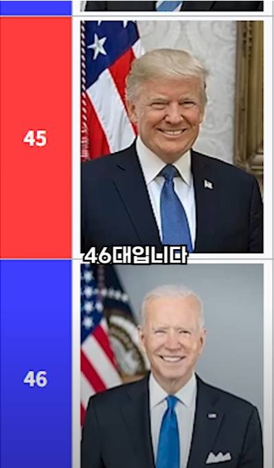 할아버지가 1700년대생인 사람 | 인스티즈