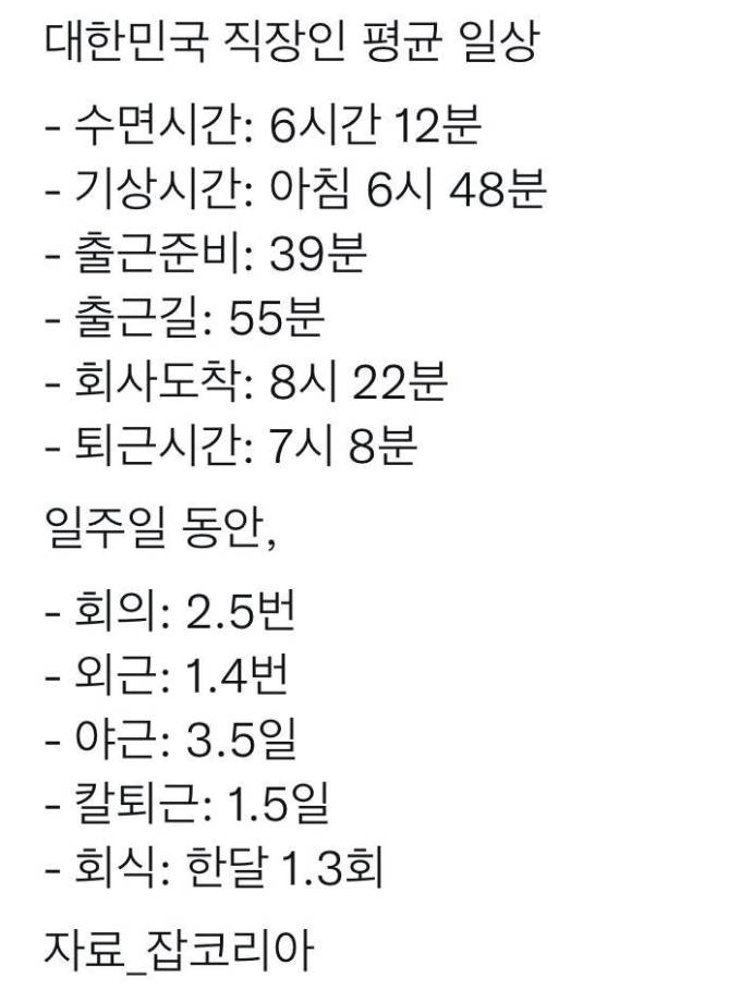 직장인 평균 일상 | 인스티즈