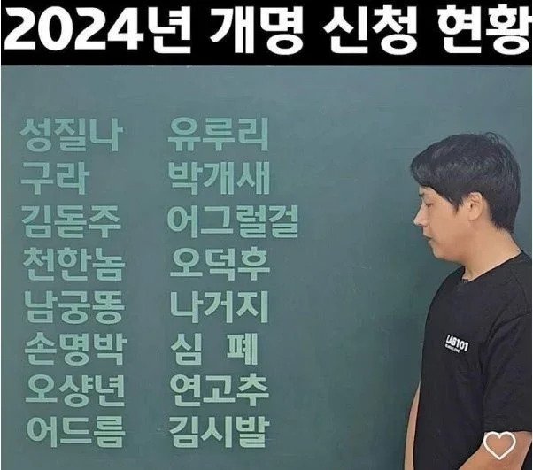 2024년 개명 신청한 이름 | 인스티즈