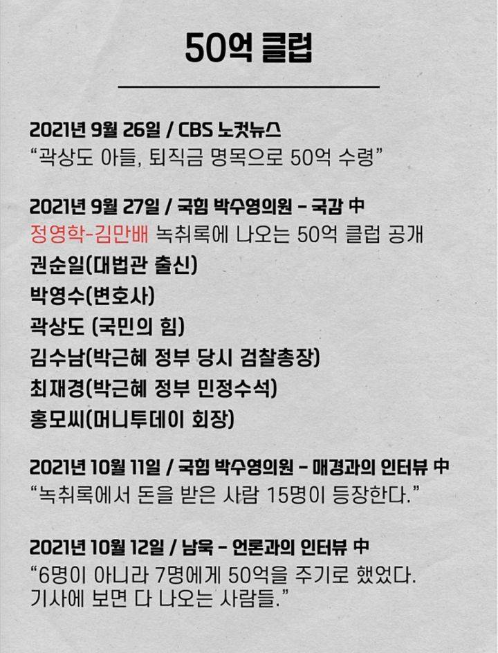 (대장동 자세히 정리되어 있는 팩트자료! | 인스티즈