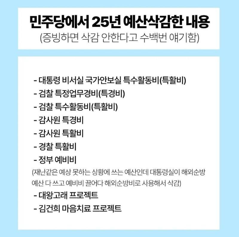 윤석열 정부 삭감 예산vs민주당 삭감 예산 | 인스티즈