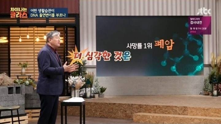 담배 필터 개발 이후 변한 폐암 발병.jpg | 인스티즈