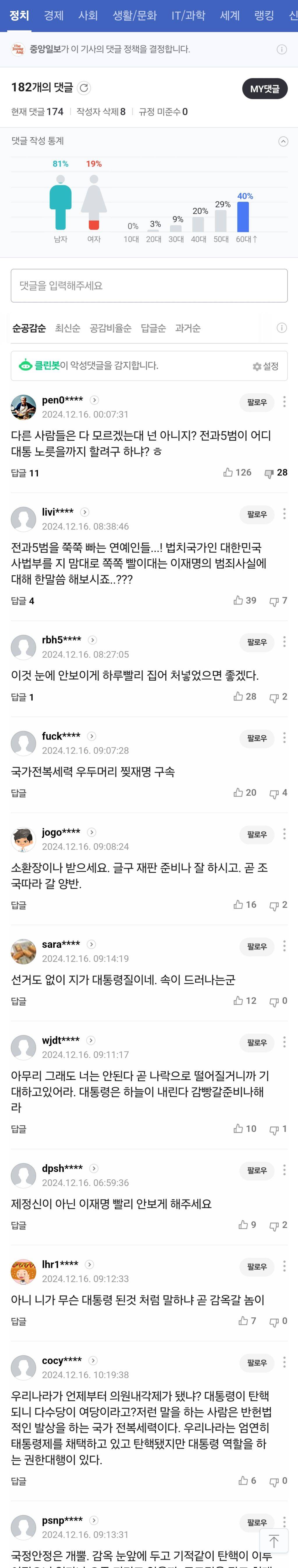 (중앙일보 댓 더러움. 이재명을 지키자!) 이재명 "국민의힘, 여당 아닌 2당” 권성동 "벌써 여당 행세냐” | 인스티즈