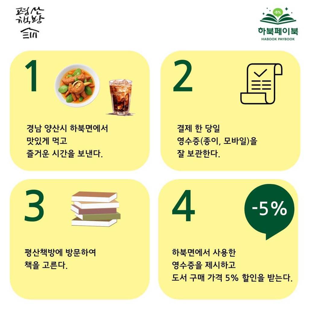 독서문화 확산과 공익 연대사업에 진심인듯한 평산책방.jpg | 인스티즈