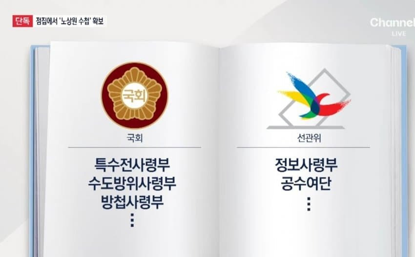 아기보살 점집에서 계엄 군작전 수첩 발견됨 .JPG | 인스티즈