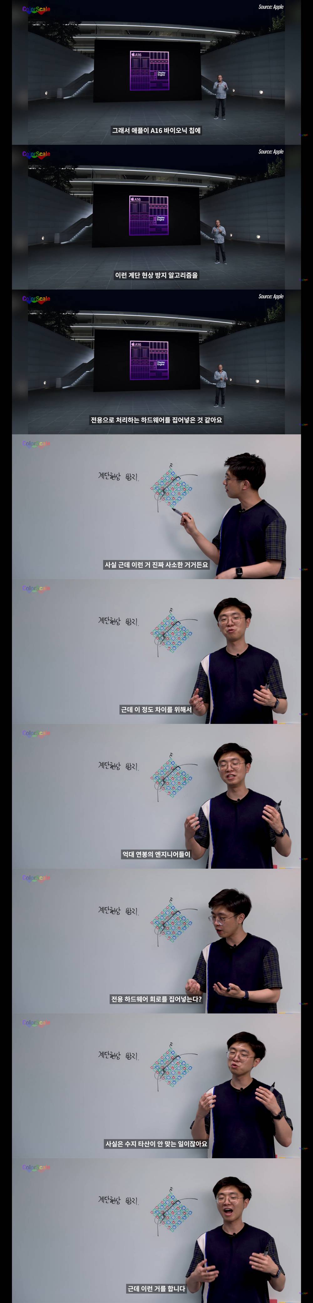 애플을 개변태라고 하는 이유 | 인스티즈