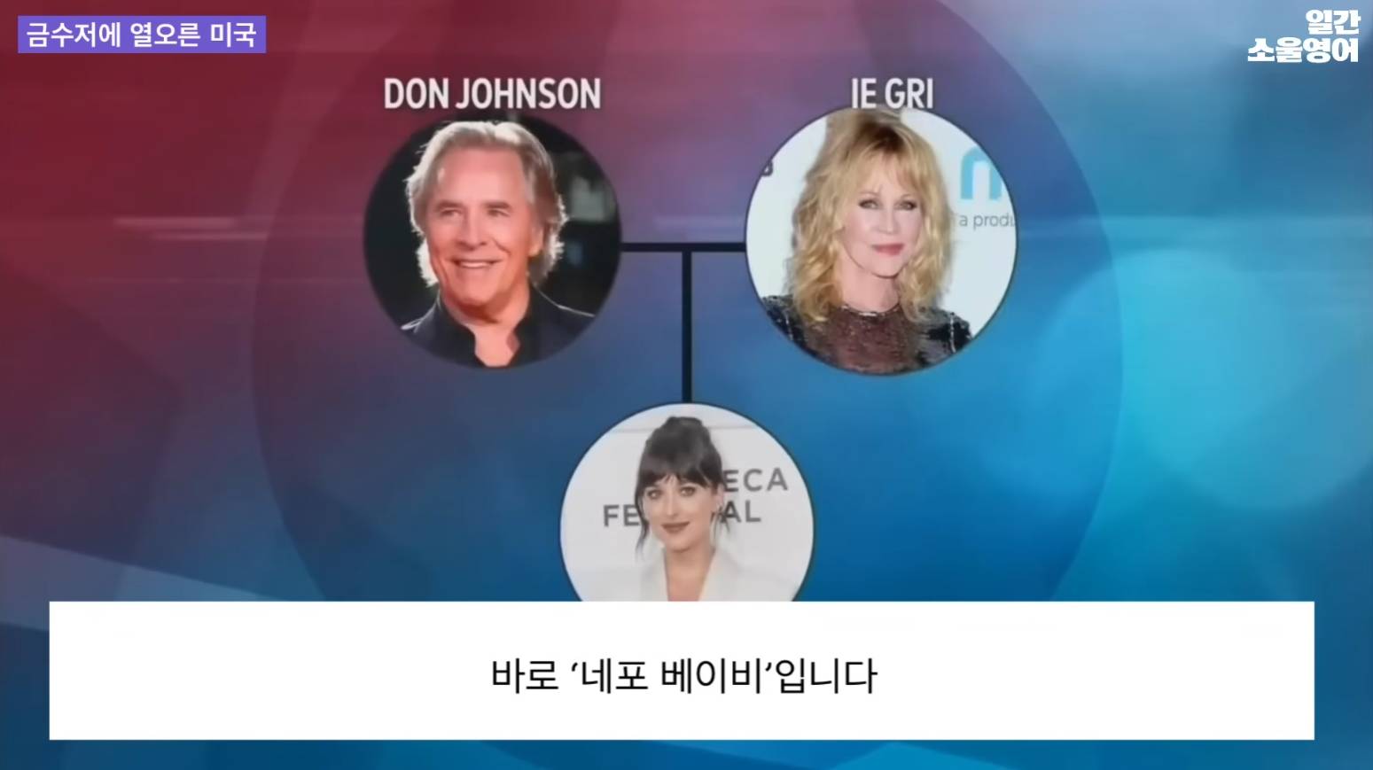 요즘 미국에서 떠오르는 이야깃거리 네포 베이비(nepo baby) | 인스티즈