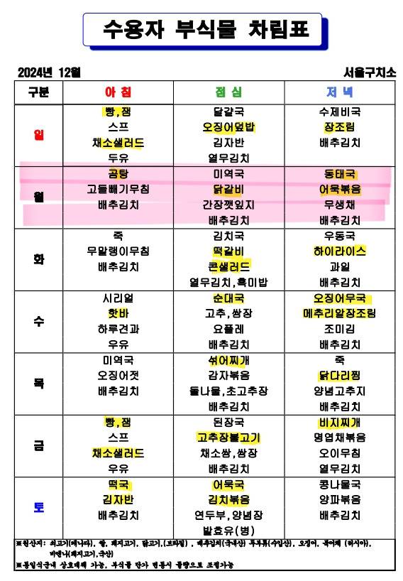 범죄자들 식단표 | 인스티즈