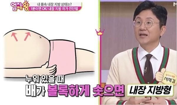 내장비만 측정법.jpg | 인스티즈