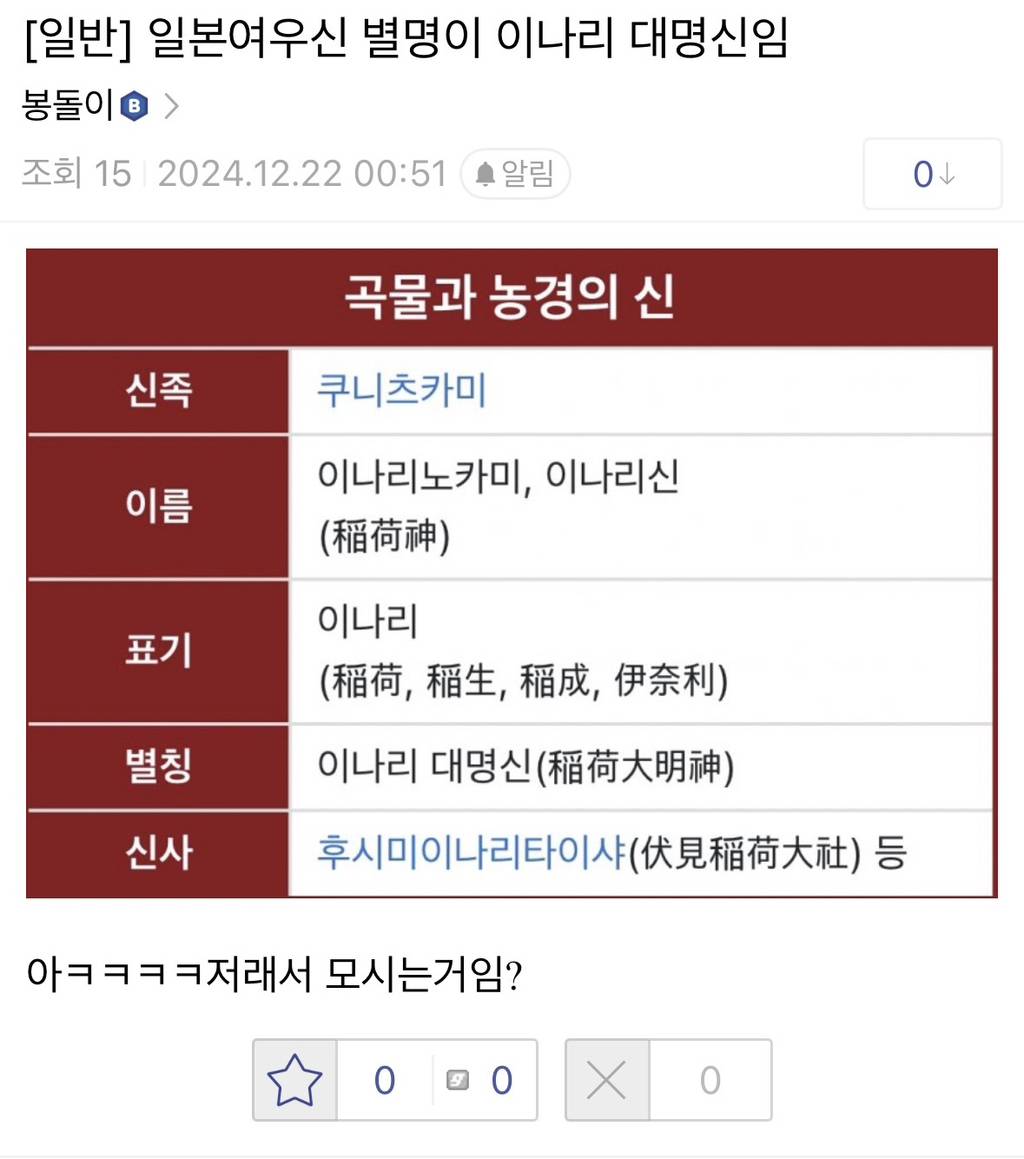 김건희씨가 여우 귀신을 모신다는 썰이 있던데 | 인스티즈
