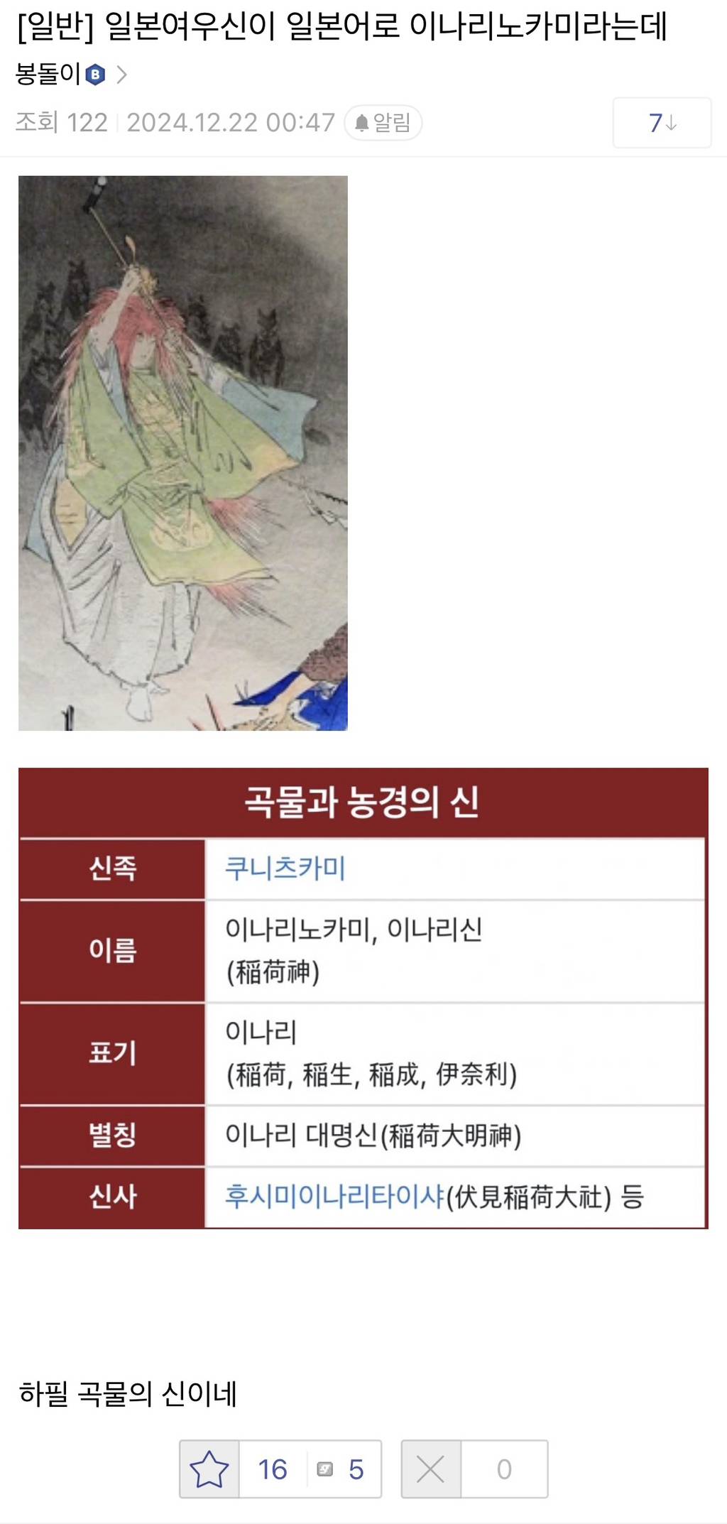 김건희씨가 여우 귀신을 모신다는 썰이 있던데 | 인스티즈