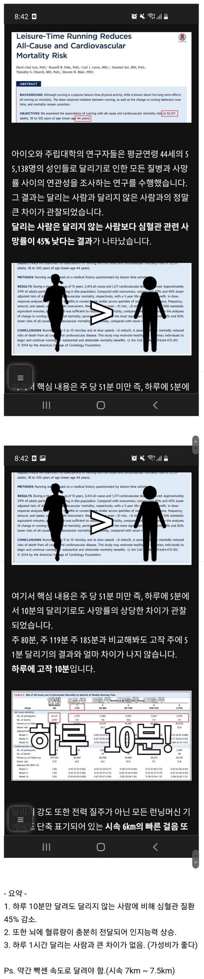 하루 10분 달리기의 놀라운 효과 | 인스티즈
