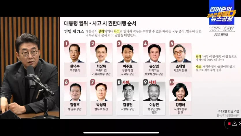 민주당의 초필살기 공개 | 인스티즈