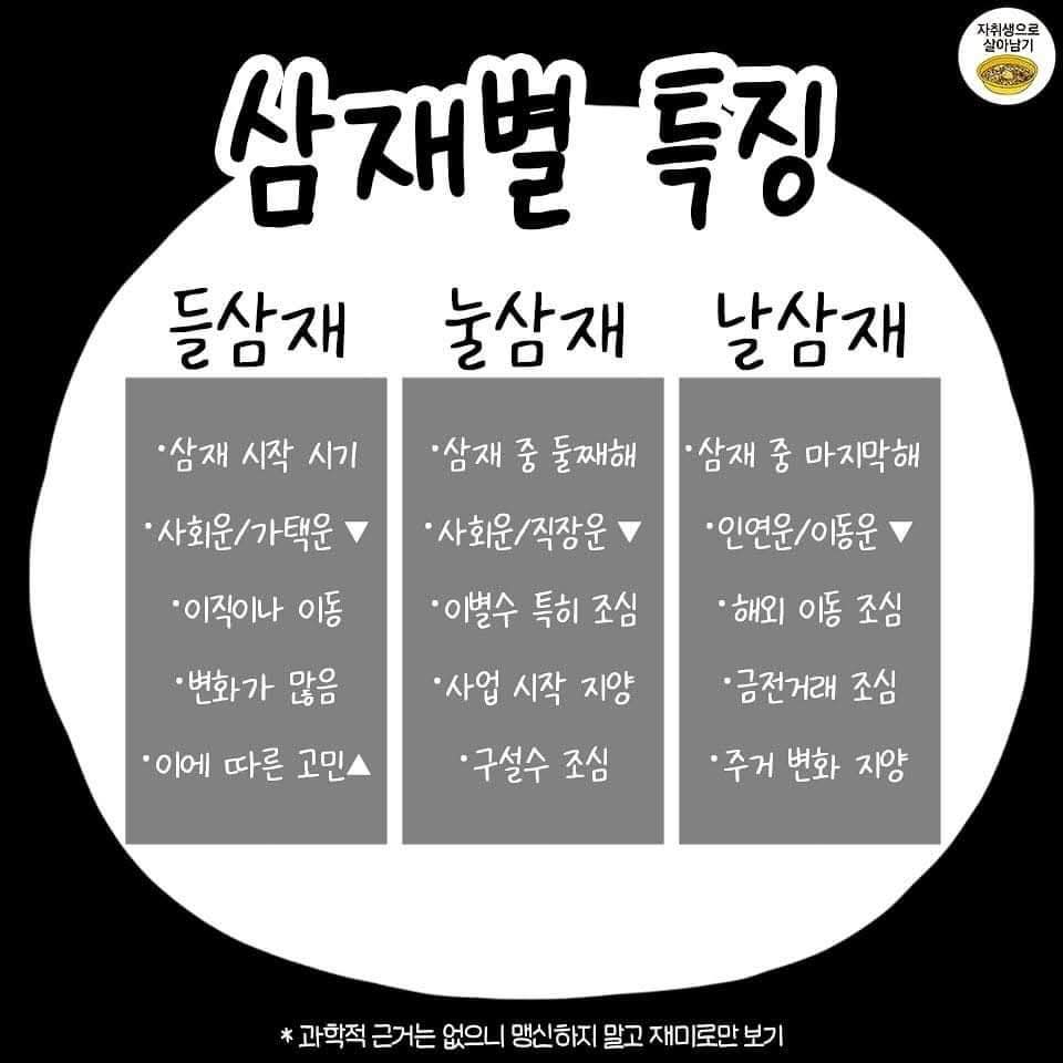 2025년 삼재 띠들 | 인스티즈