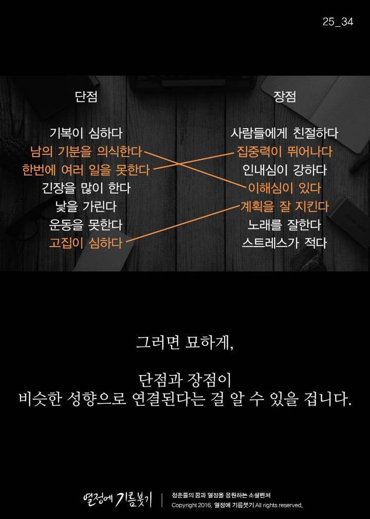 도전하라는 강연을 수없이 찾아보고 아무리 할수있다고 동기부여해도 용기 없는 자신만 발견하게 되는 이유 | 인스티즈