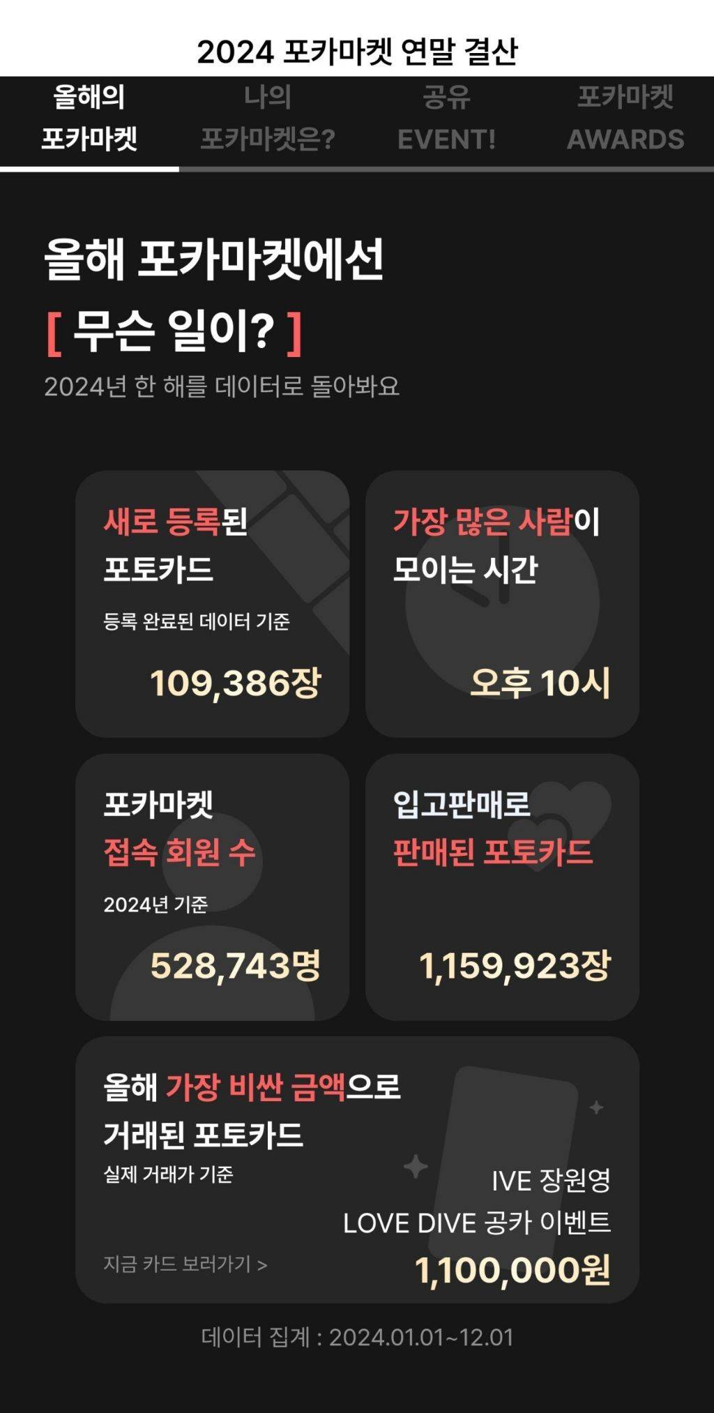 2024년 포카마켓 가장 비싼 아이돌 포카 1위.jpg | 인스티즈