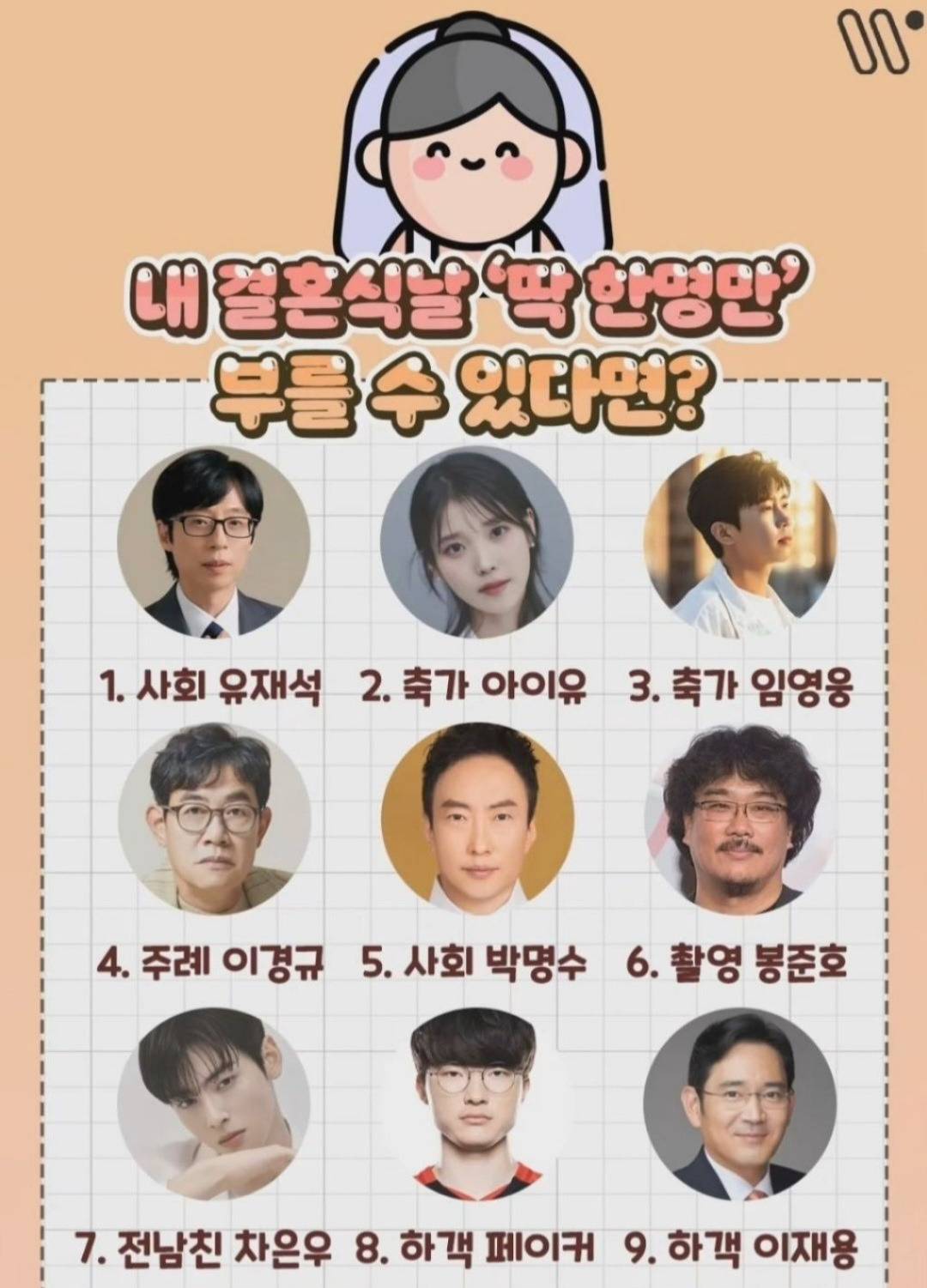 내 결혼식날 '딱 한명만' 부를 수 있다면? | 인스티즈