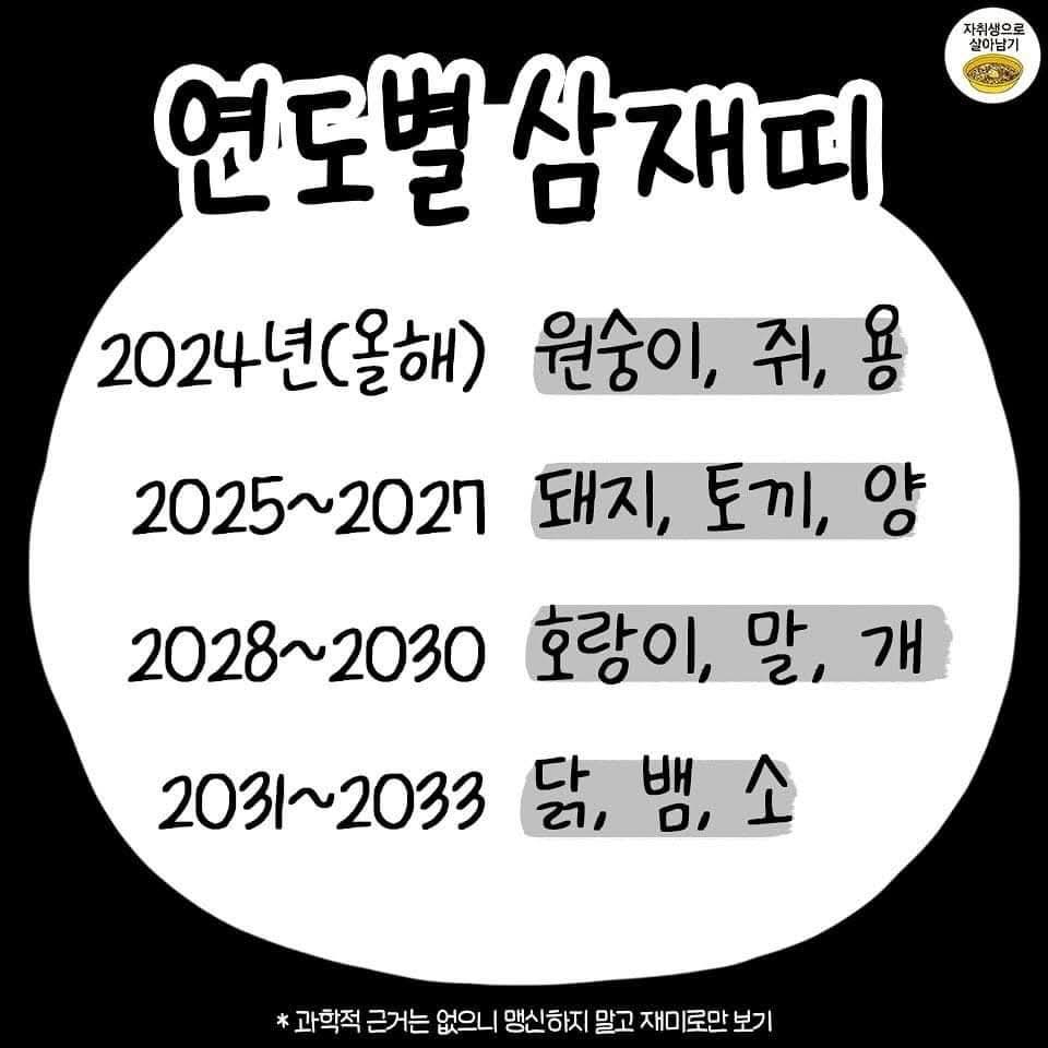 2025년 삼재 띠들 | 인스티즈