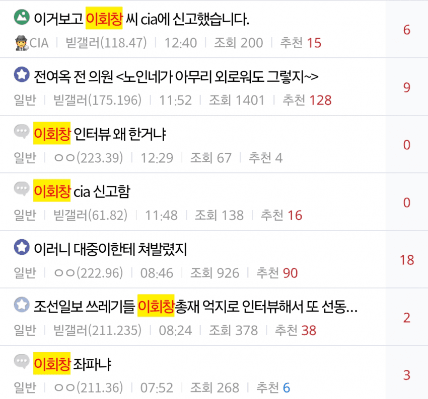 보수 이회창 근황 ㅋㅋㅋㅋ | 인스티즈